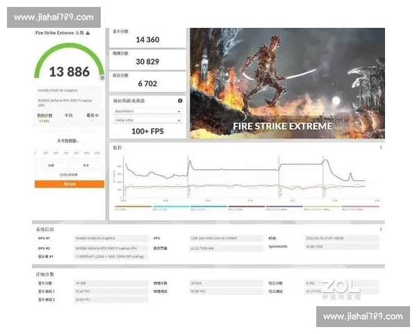 电子竞技数据深度分析与选手表现趋势研究报告