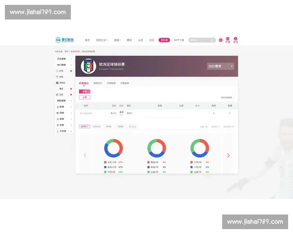 全面解析体育数据分析工具 PC版优势及使用技巧