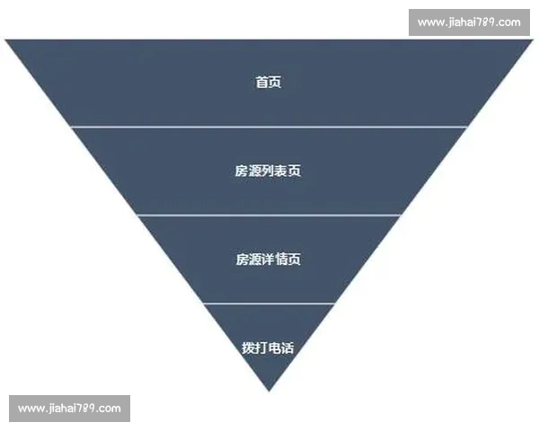 掌握核心体育投注技巧 提高胜率的实战策略与分析方法