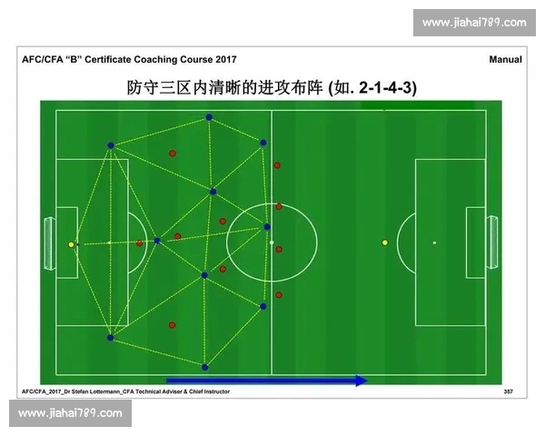 足球比赛胜负背后的关键因素与战术策略全面解析